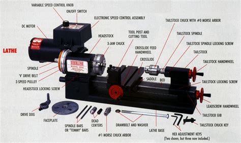 cnc lathing parts pricelist|cnc machine parts catalog.